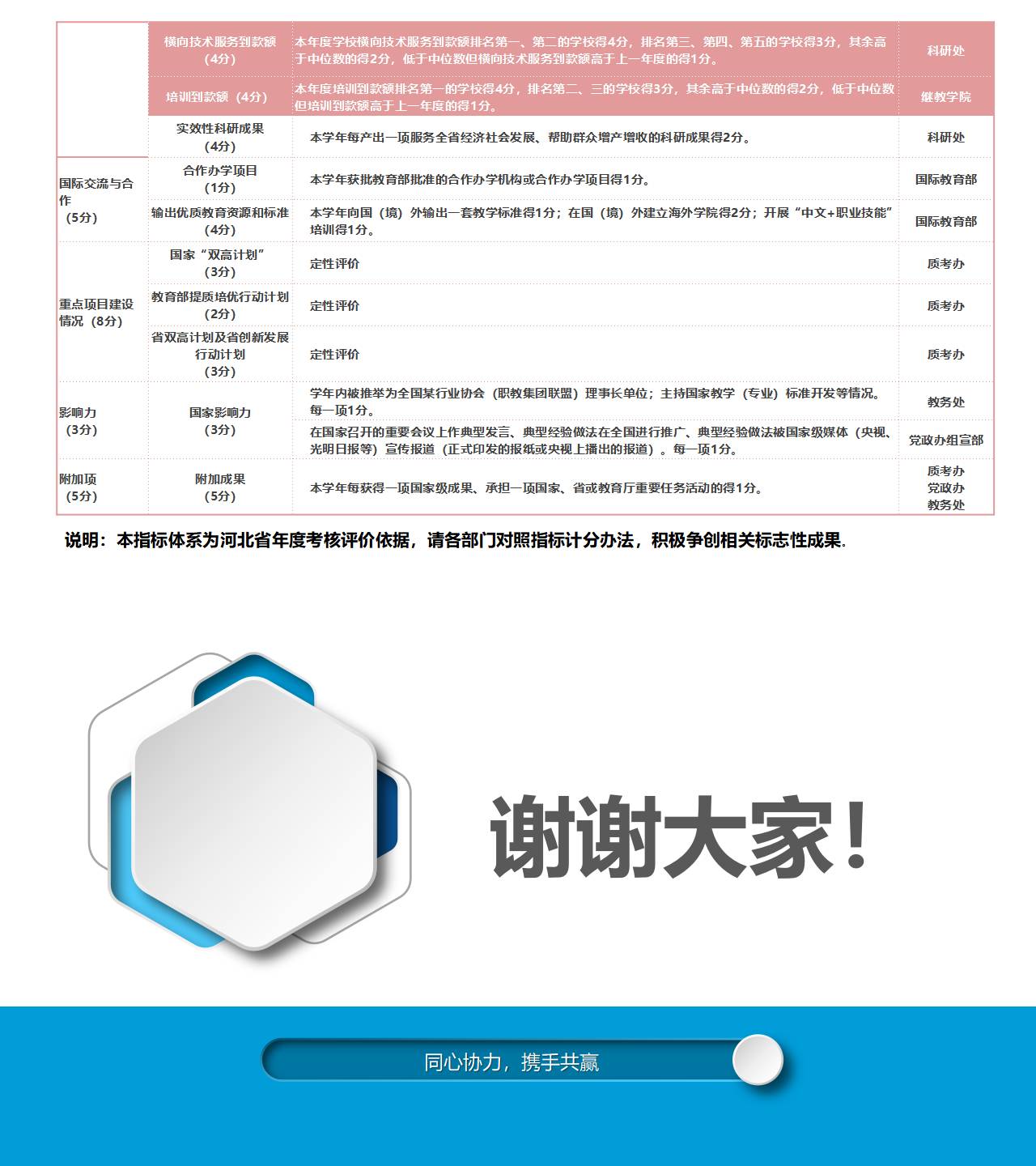 高校2024年工作要点_03(1).jpg