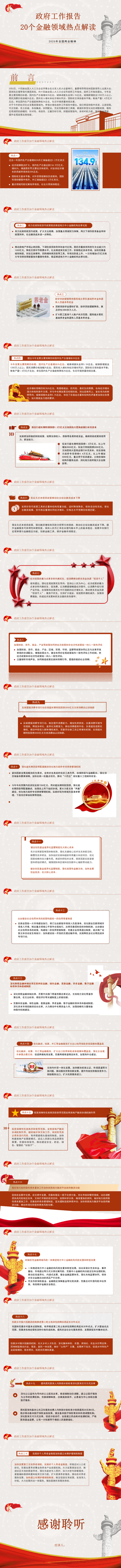2025年“两会”政府工作报告20个金融领域热点解读ppt_01(1).png