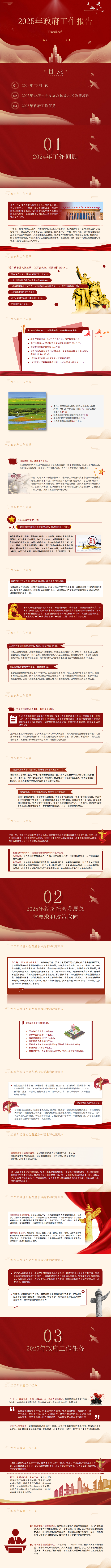 2025年“两会”政府工作报告全文版解读PPT_01(1).png