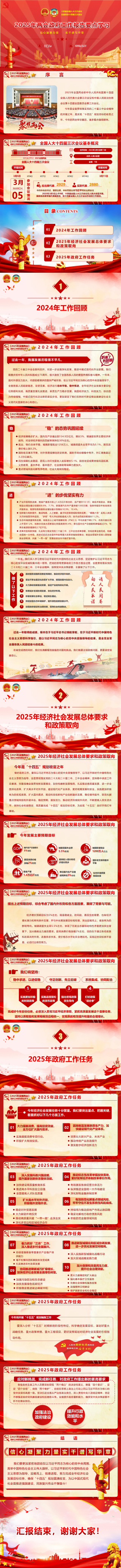 PPT：2025年“两会”政府工作报告要点传达学习讲稿_01(1).png